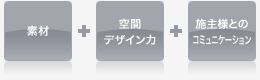 素材＋空間デザイン力＋施主様とのコミュニケーション